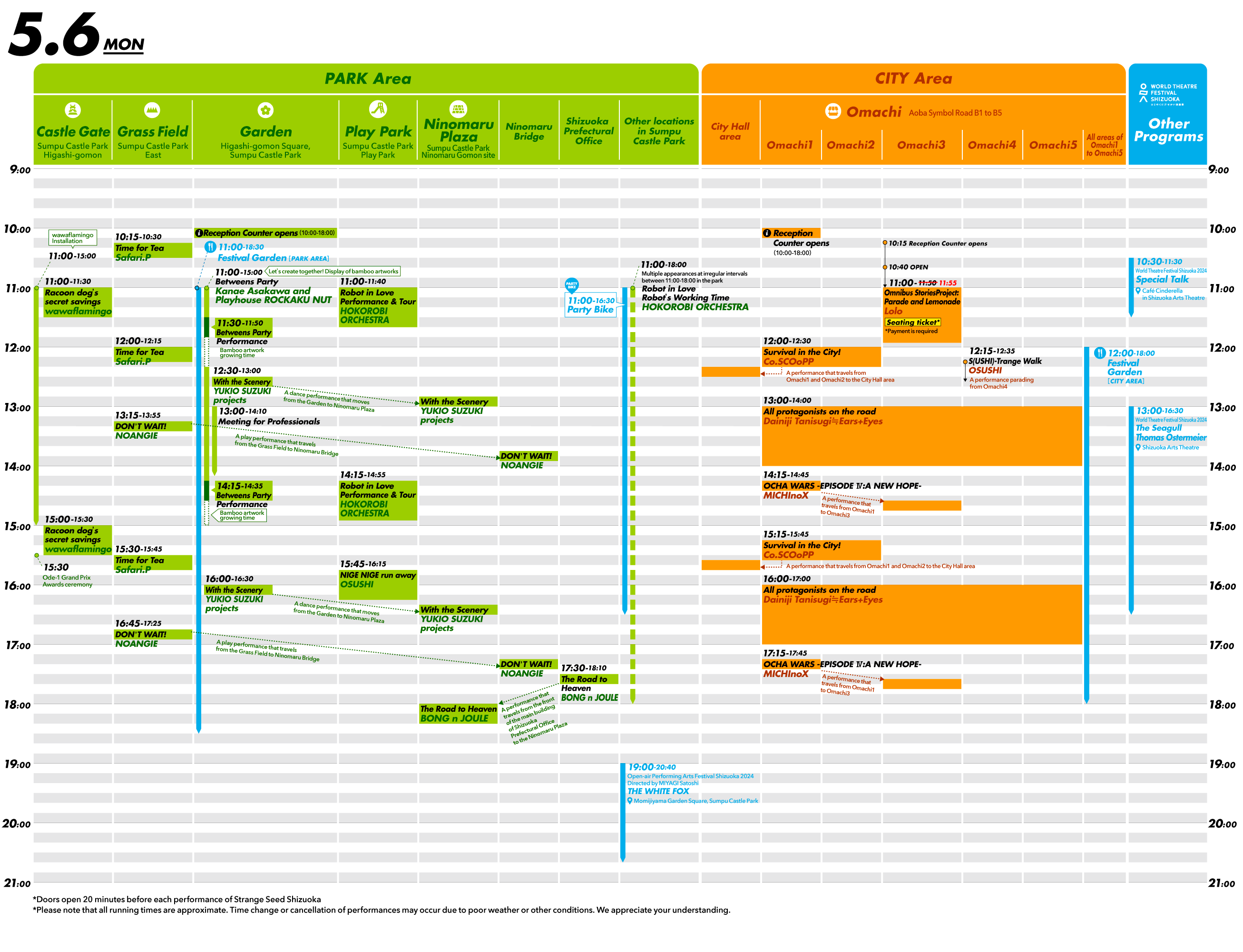 5月6日(月・振休)
